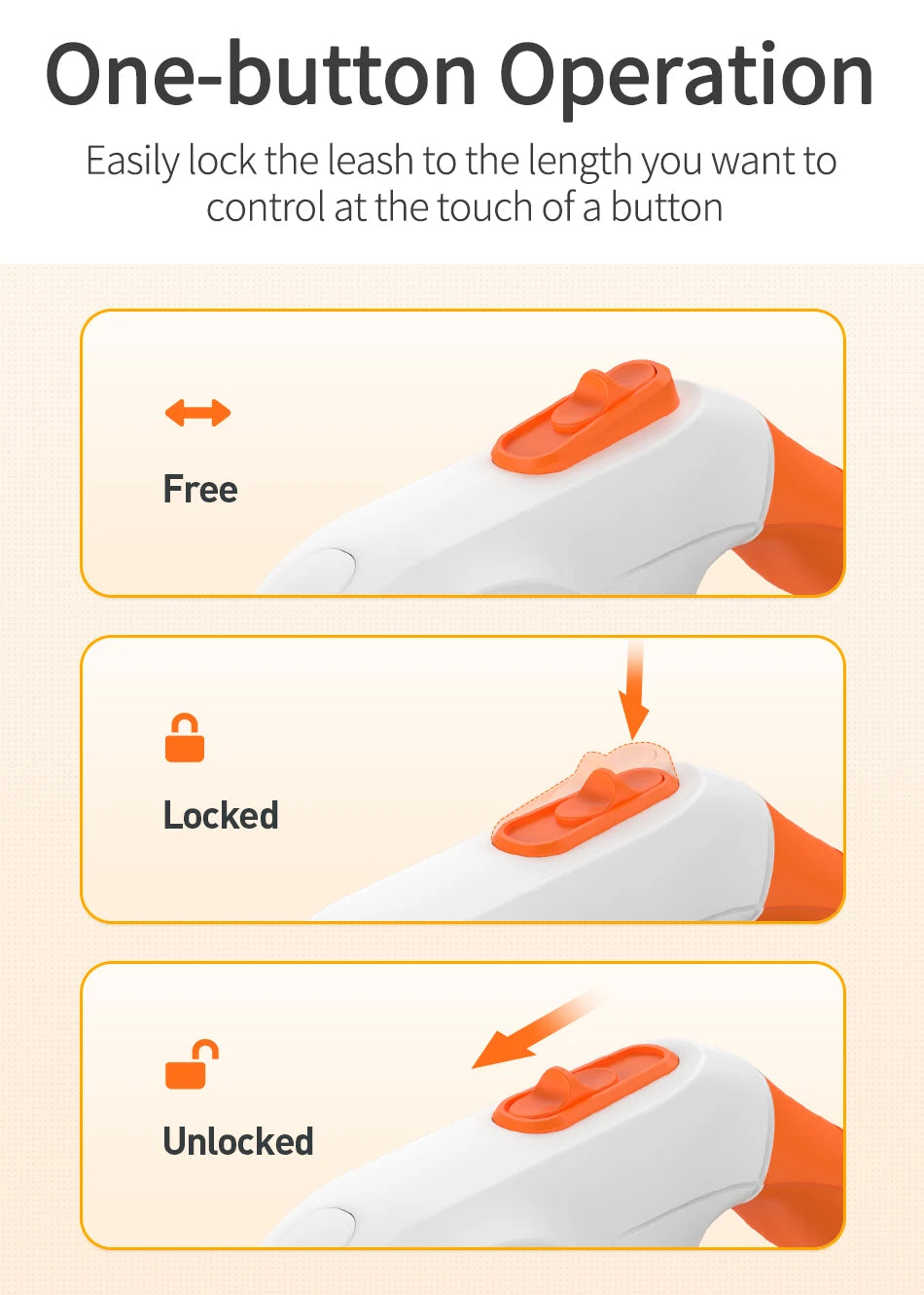 ROJECO Automatic Retractable Dog Leash LED Luminous Leading Fashion Light Straps For Dog Puppy Pet Flexi Walking Running Lead